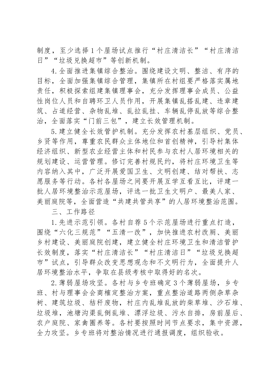 XX乡镇2023年度人居环境整治工作方案.docx,第2页预览