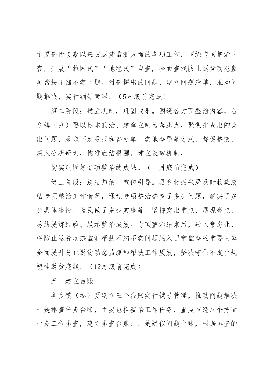 深入开展防返贫监测和帮扶专项整治工作方案.docx,第4页预览
