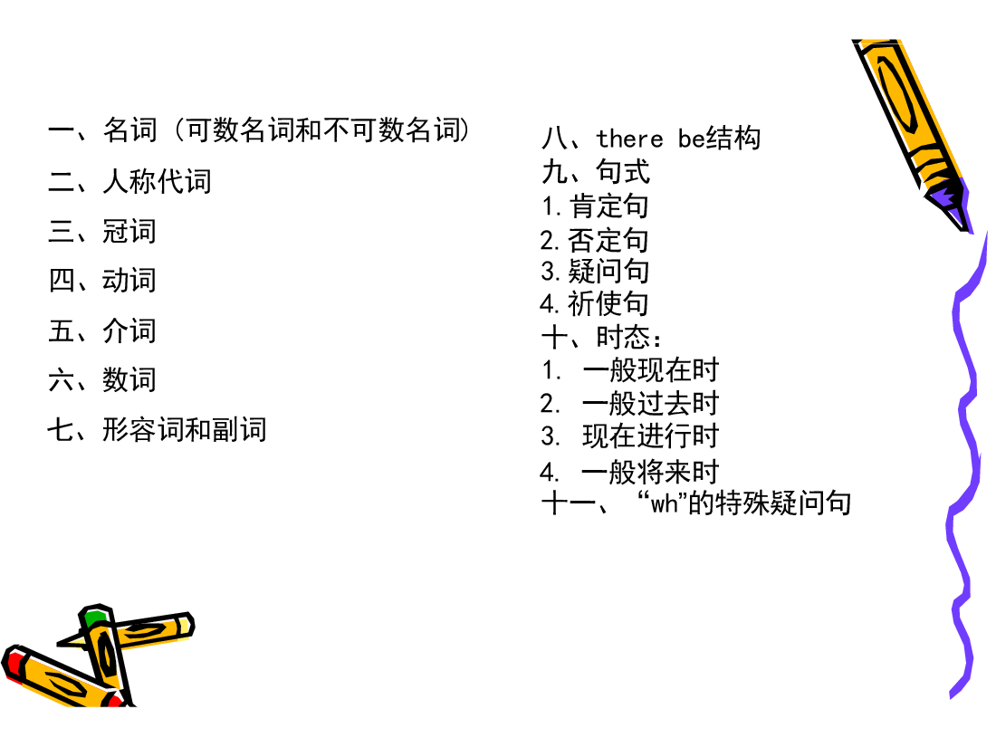 最实用最全的-小学英语语法.pdf,第1页预览