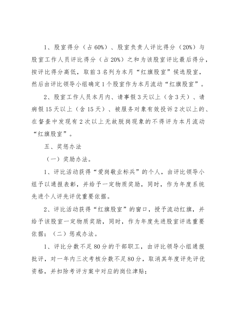关于开展争做“爱岗敬业标兵”和“红旗股室”活动评选办法.docx,第3页预览