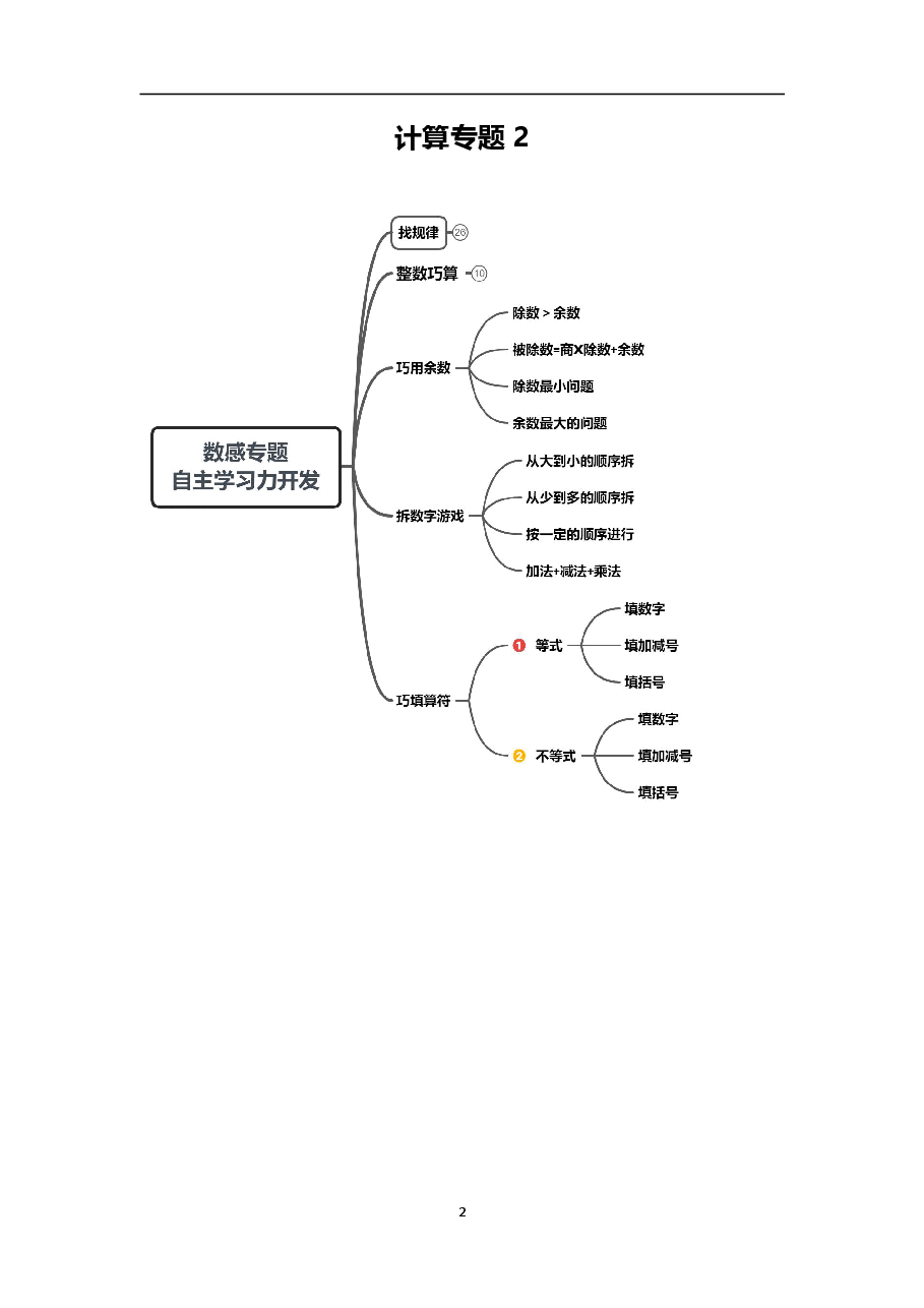 小学二年级数学思维课讲义(珍藏版).pdf,第3页预览