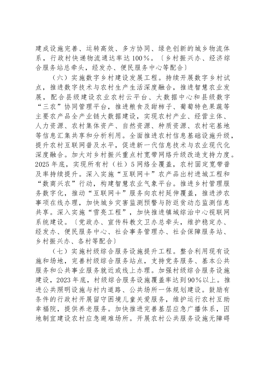 2023年度在XX镇乡村建设行动方案.docx,第4页预览