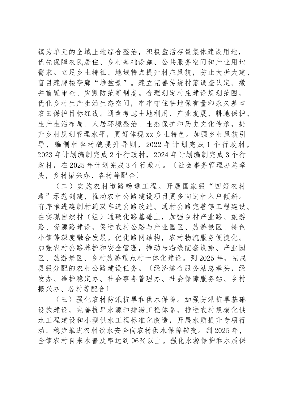2023年度在XX镇乡村建设行动方案.docx,第2页预览