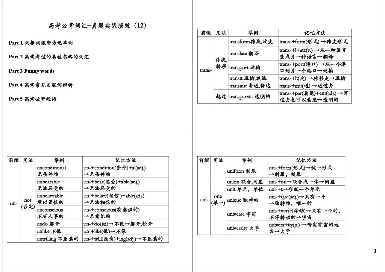 高考必背词汇+真题实战演练(12).pdf,第1页预览