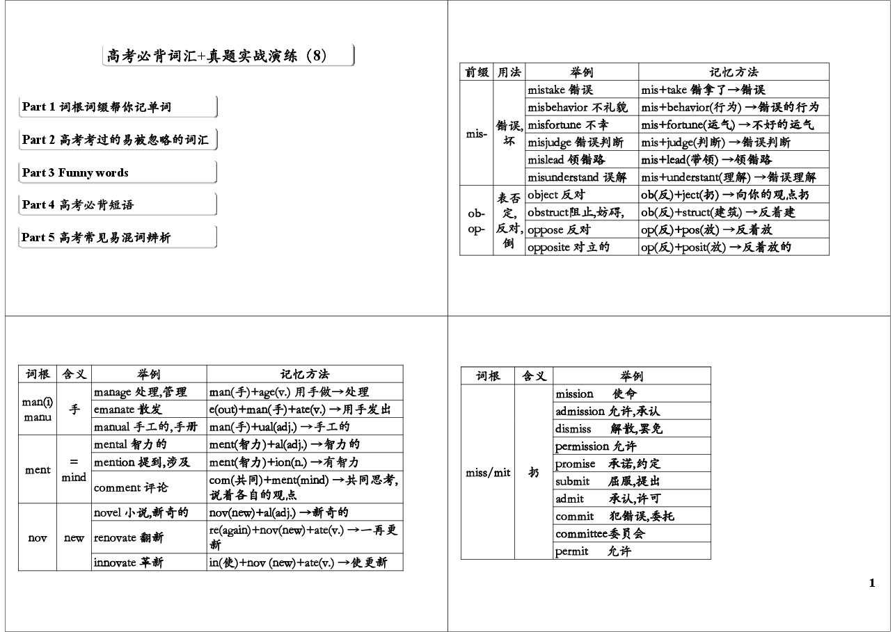 高考必背词汇+真题实战演练(8).pdf,第1页预览