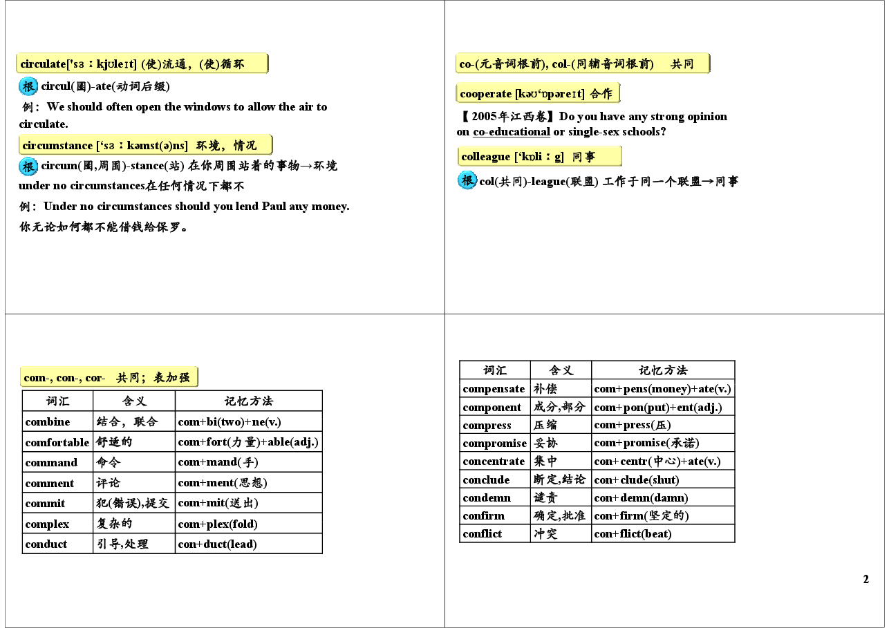 高考必背词汇+真题实战演练(3).pdf,第2页预览