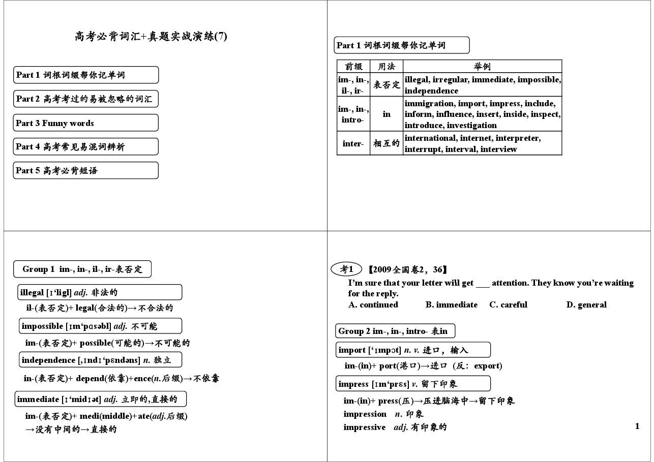 高考必背词汇+真题实战演练(7).pdf,第1页预览