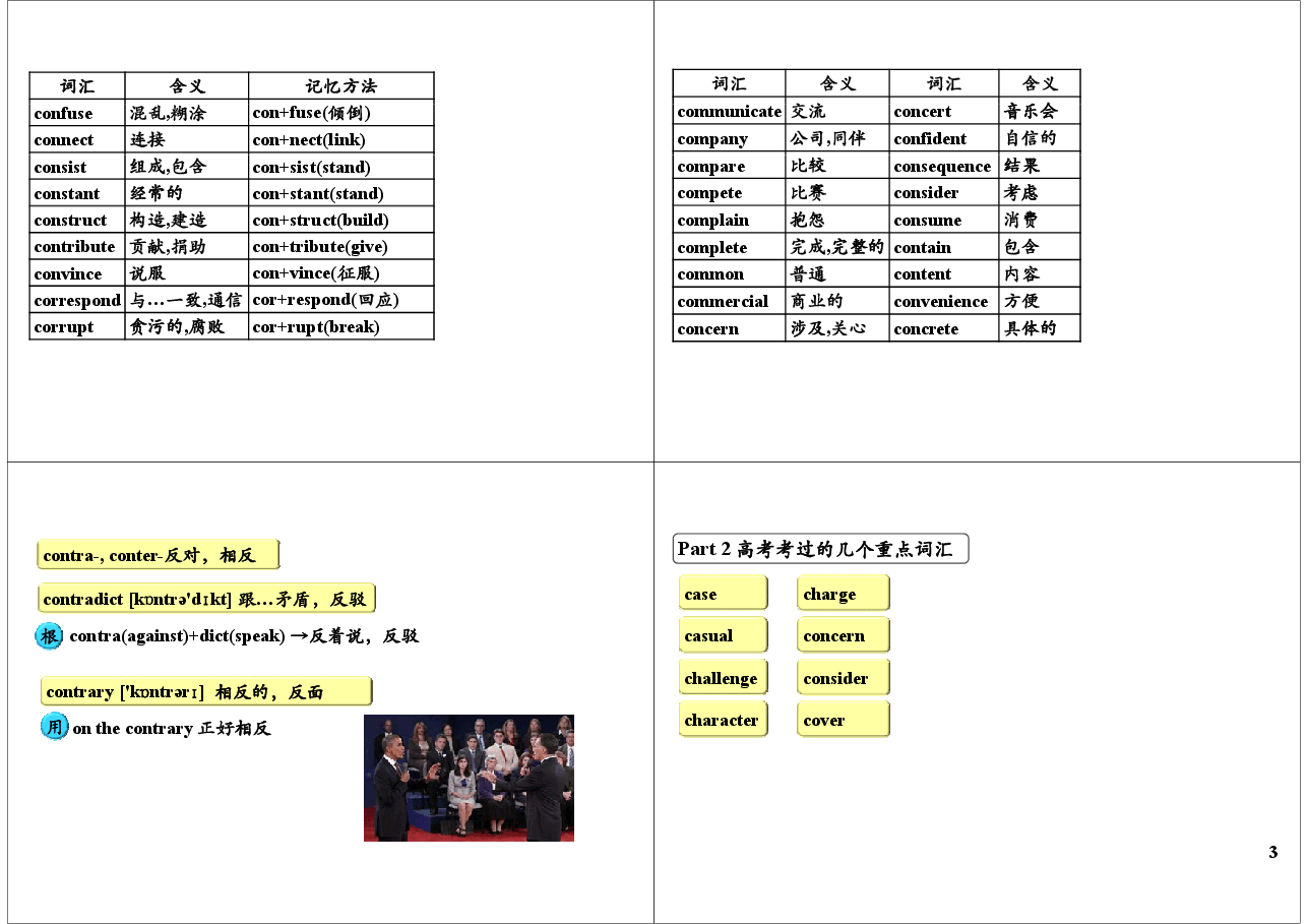 高考必背词汇+真题实战演练(3).pdf,第3页预览