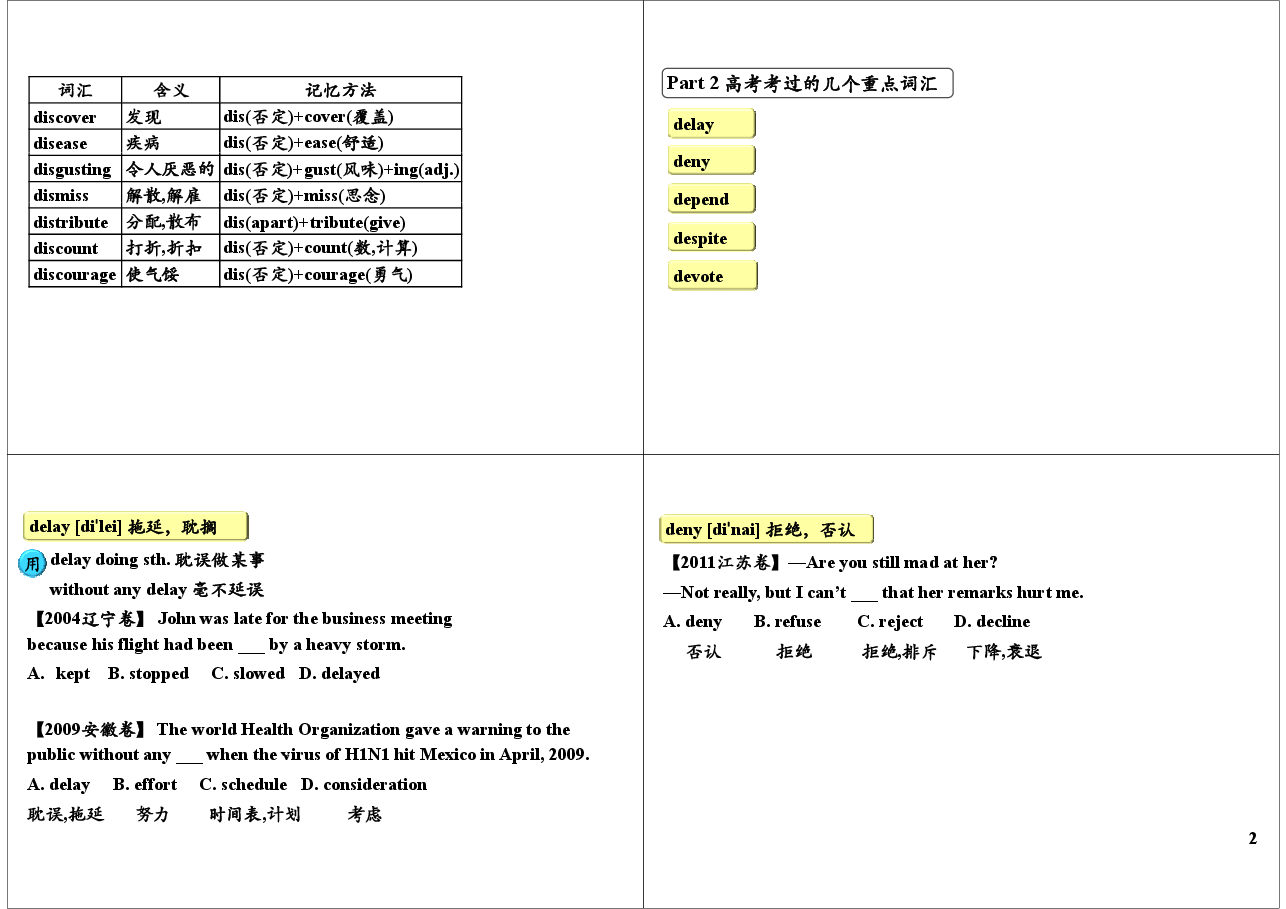 高考必背词汇+真题实战演练(4).pdf,第2页预览