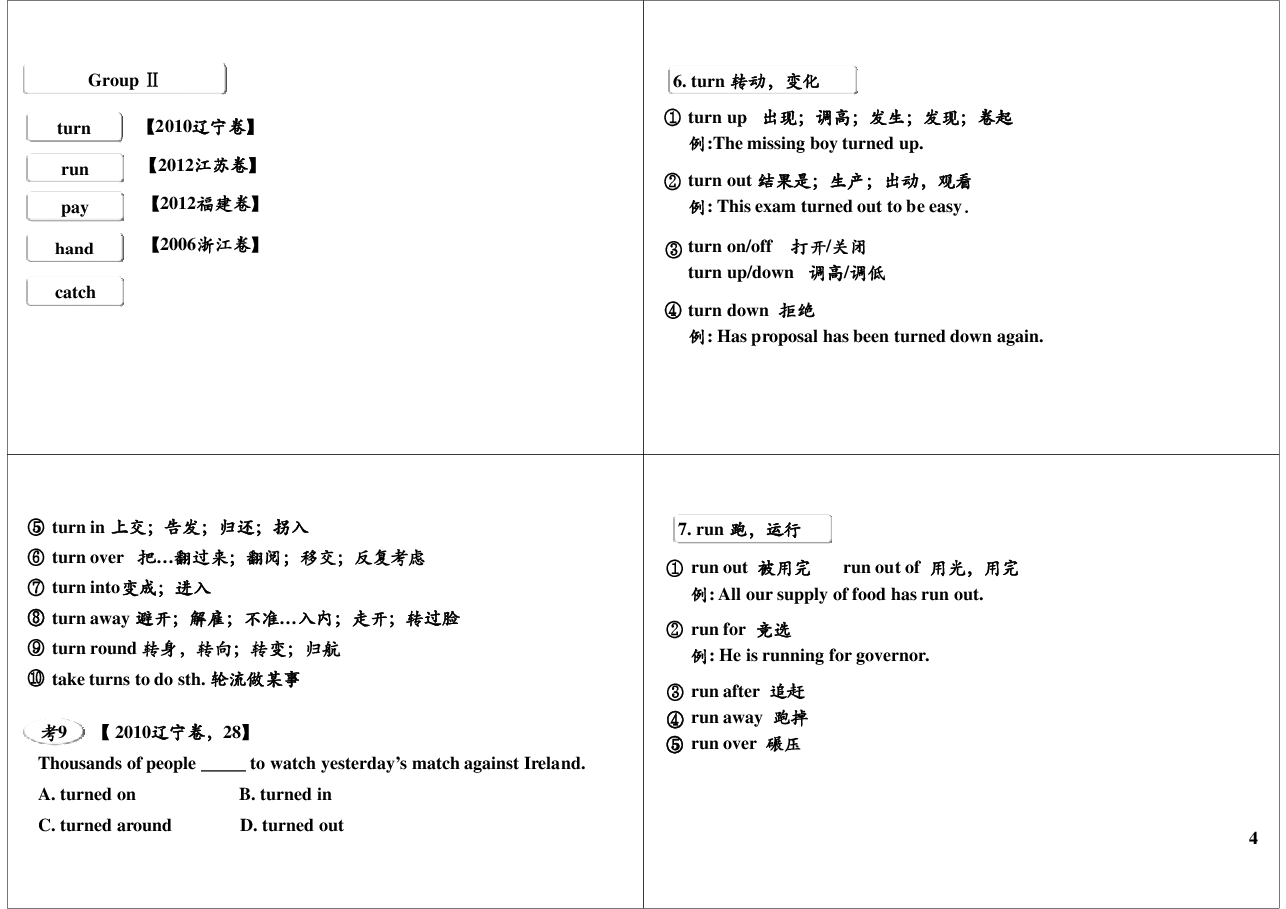 历年高考高频动词和动词词组(2).pdf,第4页预览