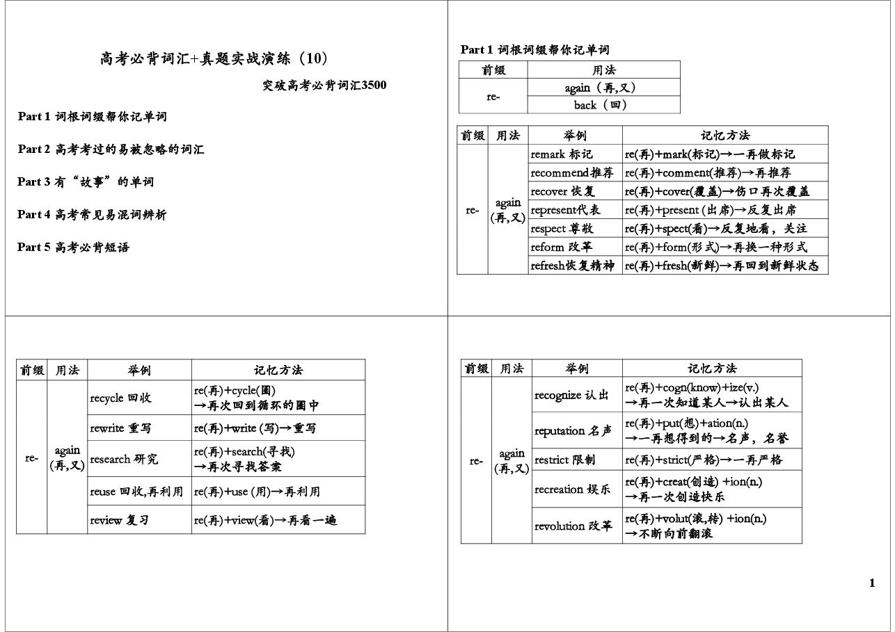 高考必背词汇+真题实战演练(10).pdf,第1页预览