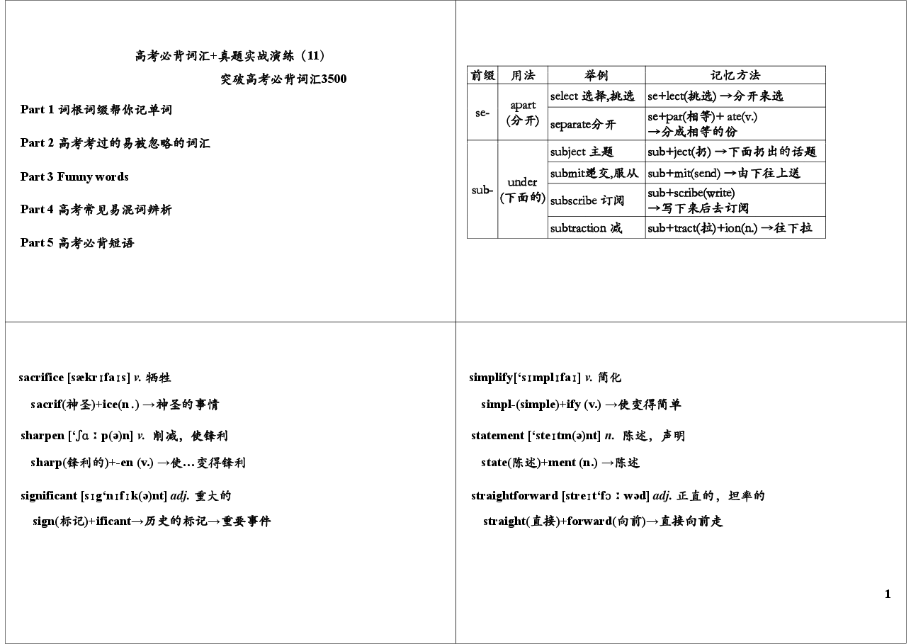 高考必背词汇+真题实战演练(11).pdf,第1页预览