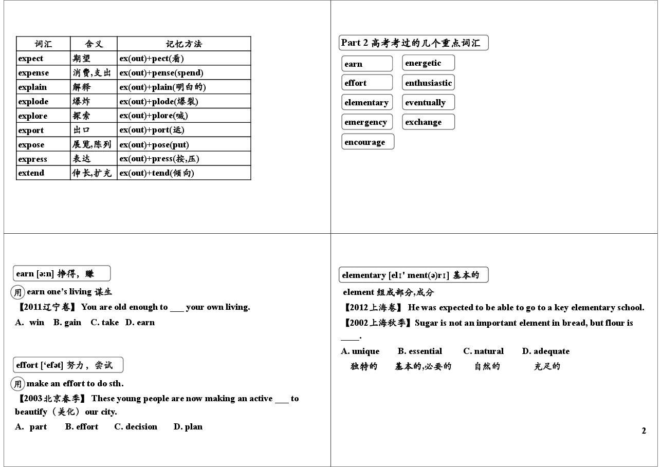 高考必背词汇+真题实战演练(5).pdf,第2页预览