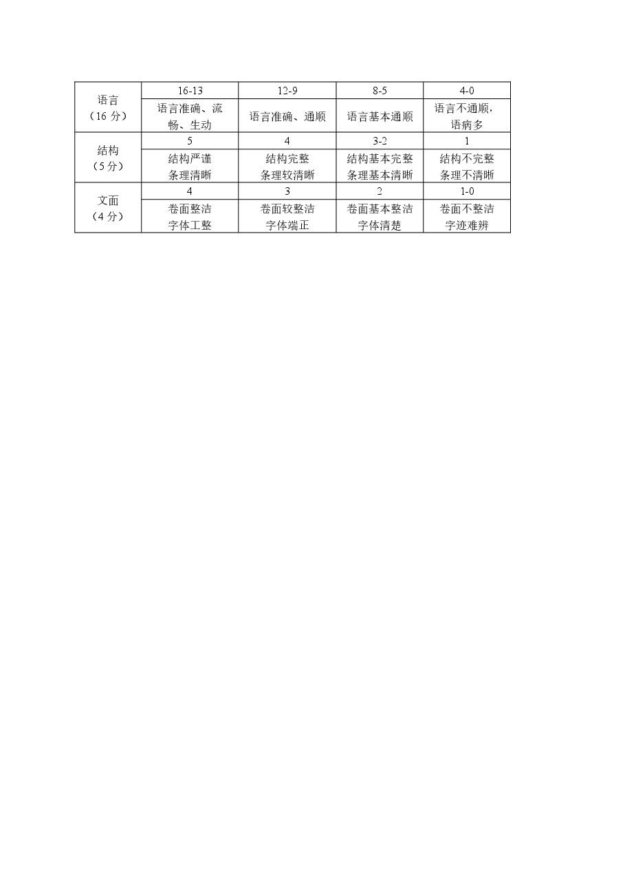 2021广州市中考语文试卷参考答案.docx,第3页预览