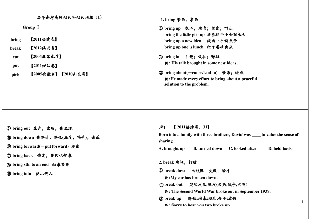 历年高考高频动词和动词词组(1).pdf,第1页预览