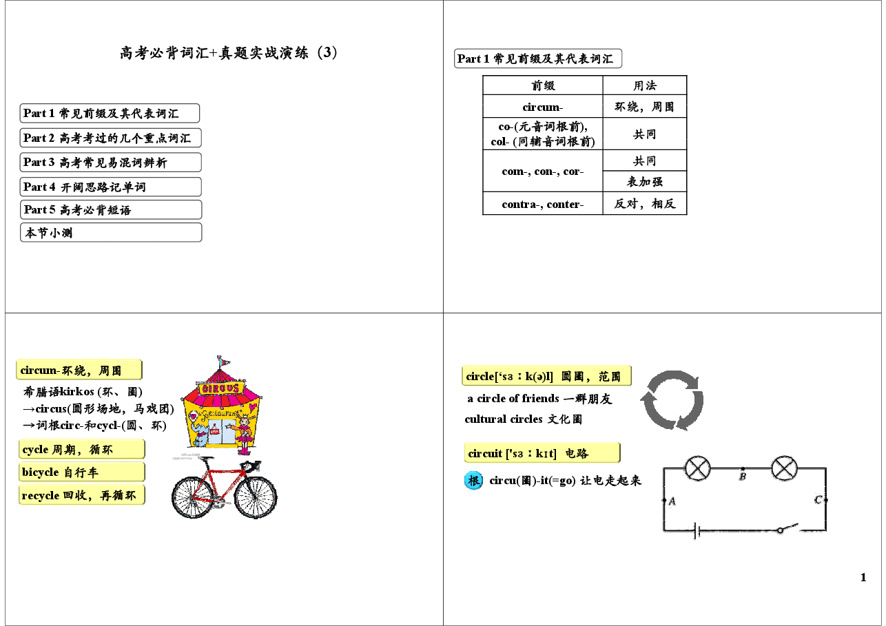 高考必背词汇+真题实战演练(3).pdf,第1页预览