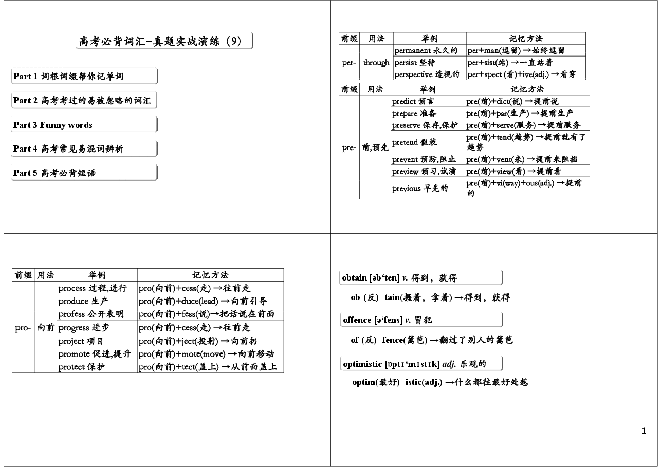 高考必背词汇+真题实战演练(9).pdf,第1页预览