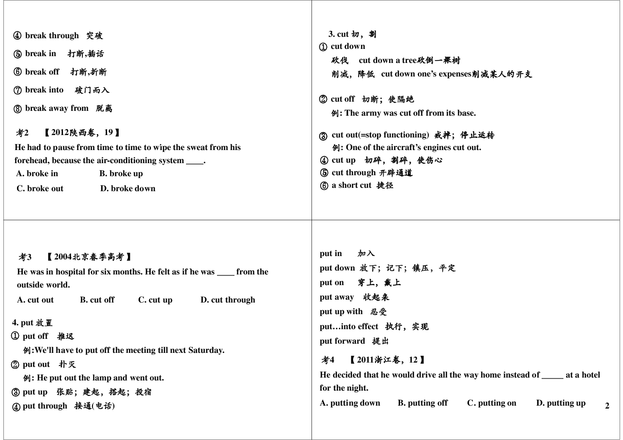历年高考高频动词和动词词组(1).pdf,第2页预览