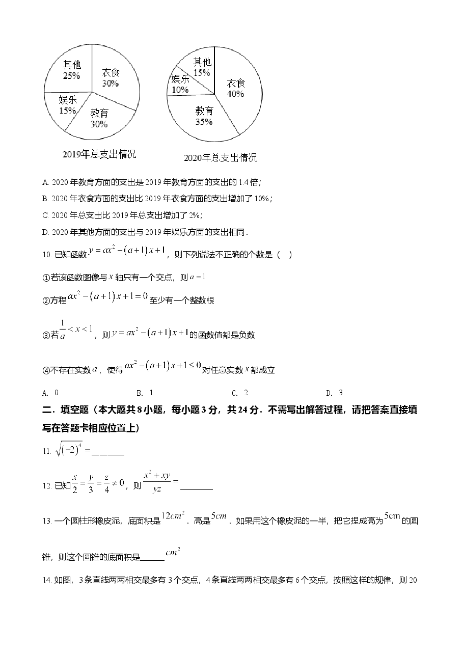 精品解析:黑龙江省大庆市2021年中考数学真题(原卷版).doc,第3页预览
