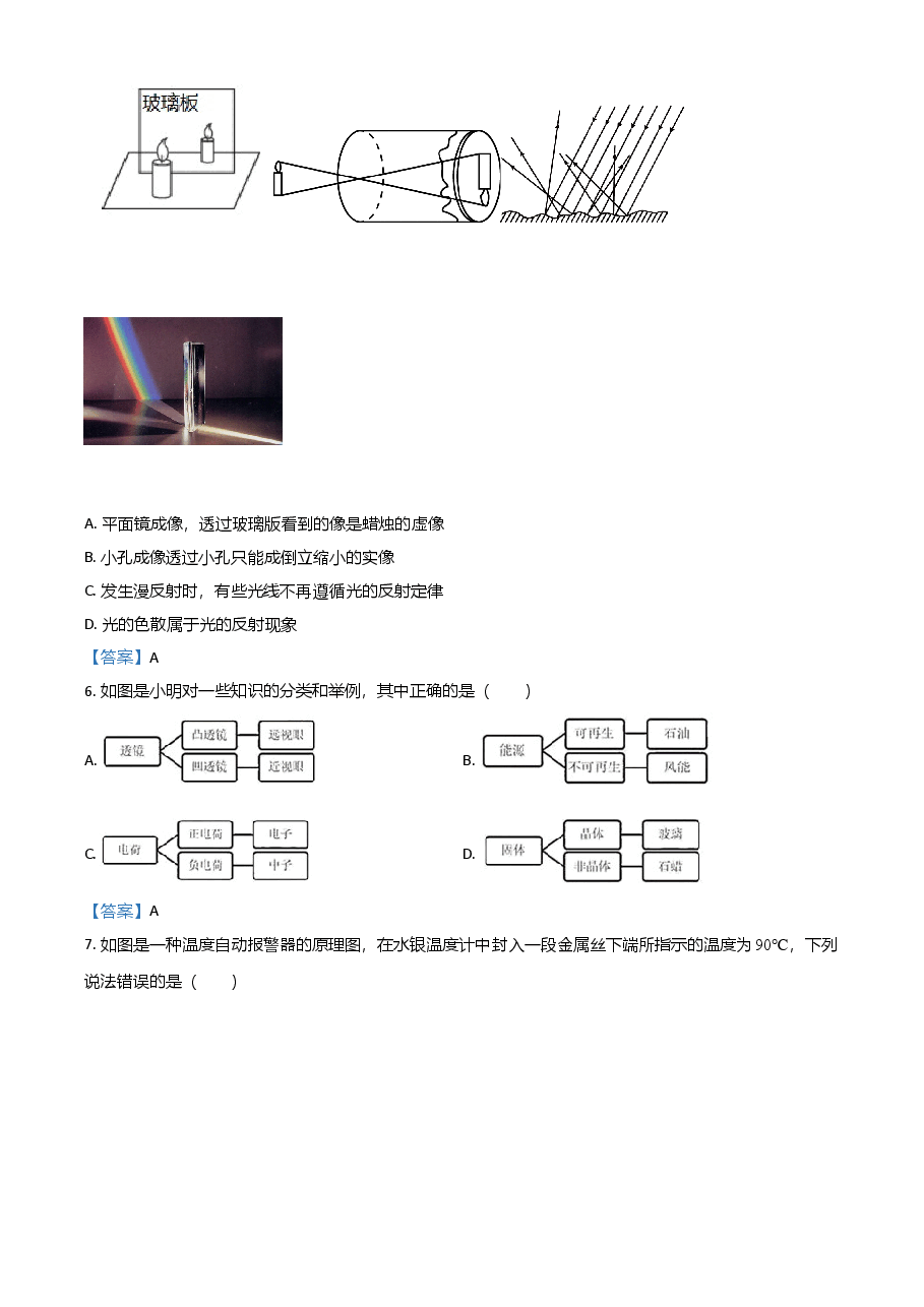 精品解析:2021年山东省济宁市中考物理试题.doc,第3页预览