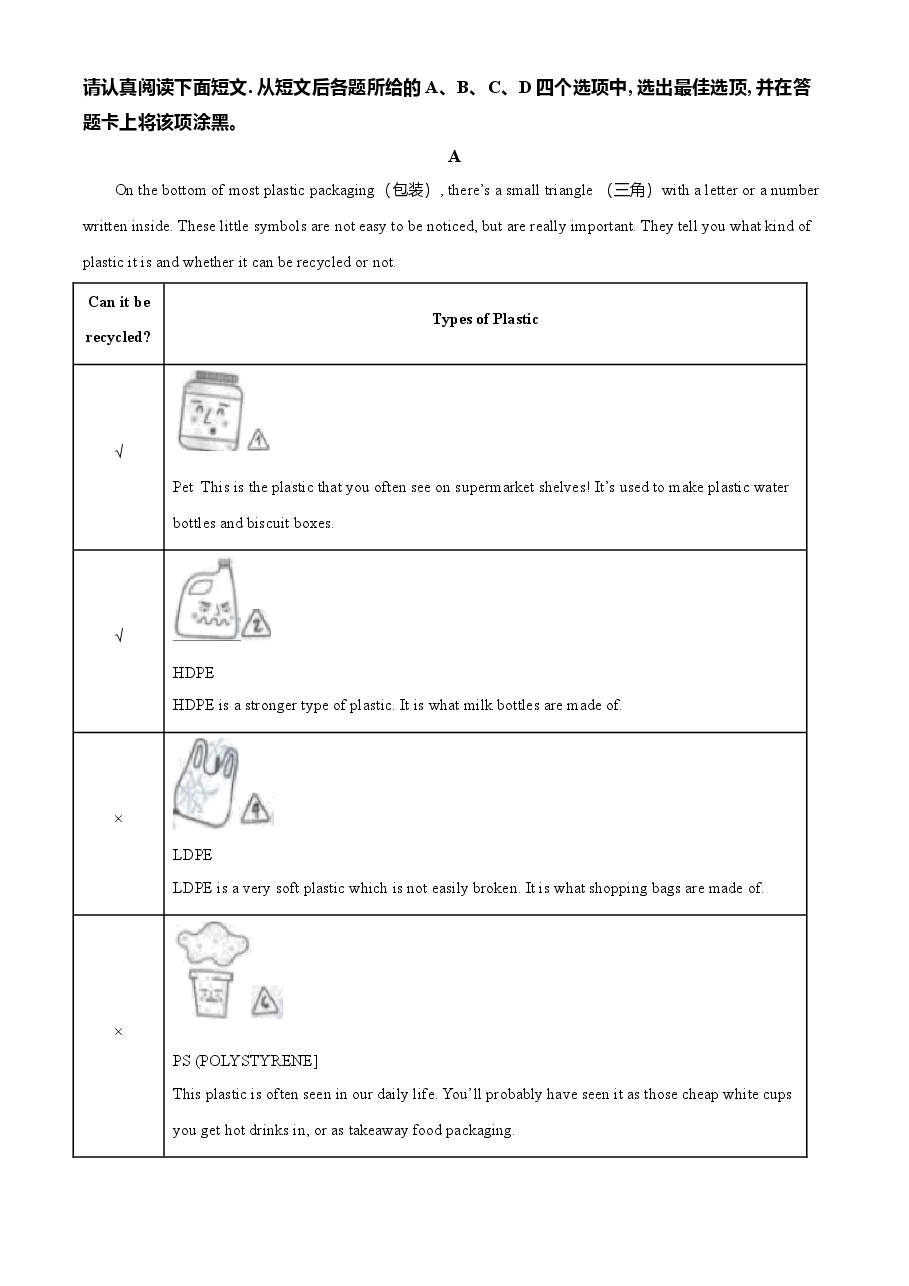 精品解析：江苏省苏州市2021年中考英语试题（原卷版）.doc，第3页预览