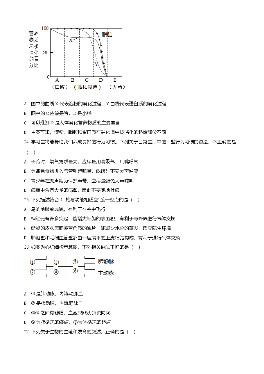 精品解析:湖北省咸宁市2021年中考生物试题(原卷版).doc,第4页预览