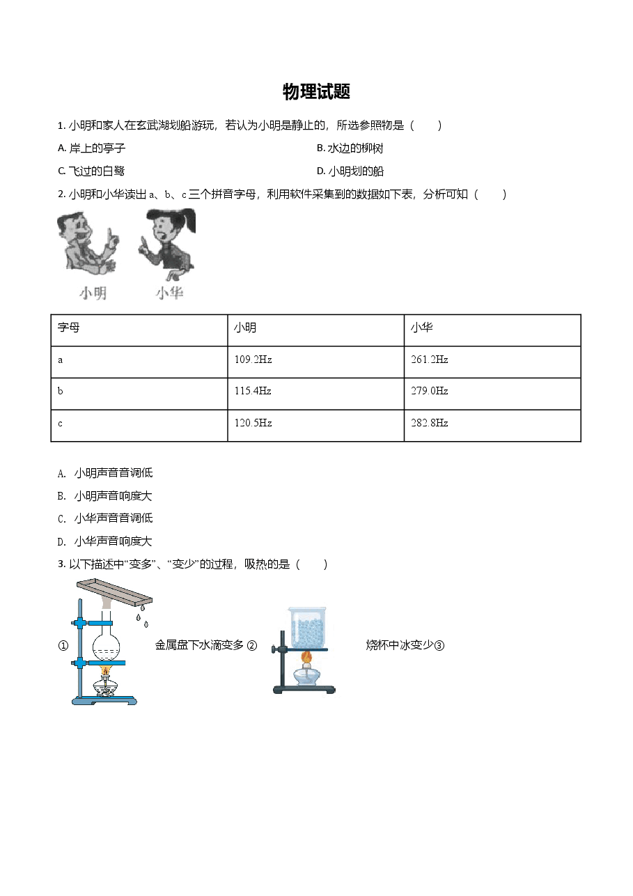 精品解析:2021年江苏省南京市中考物理试题(原卷版).doc,第1页预览