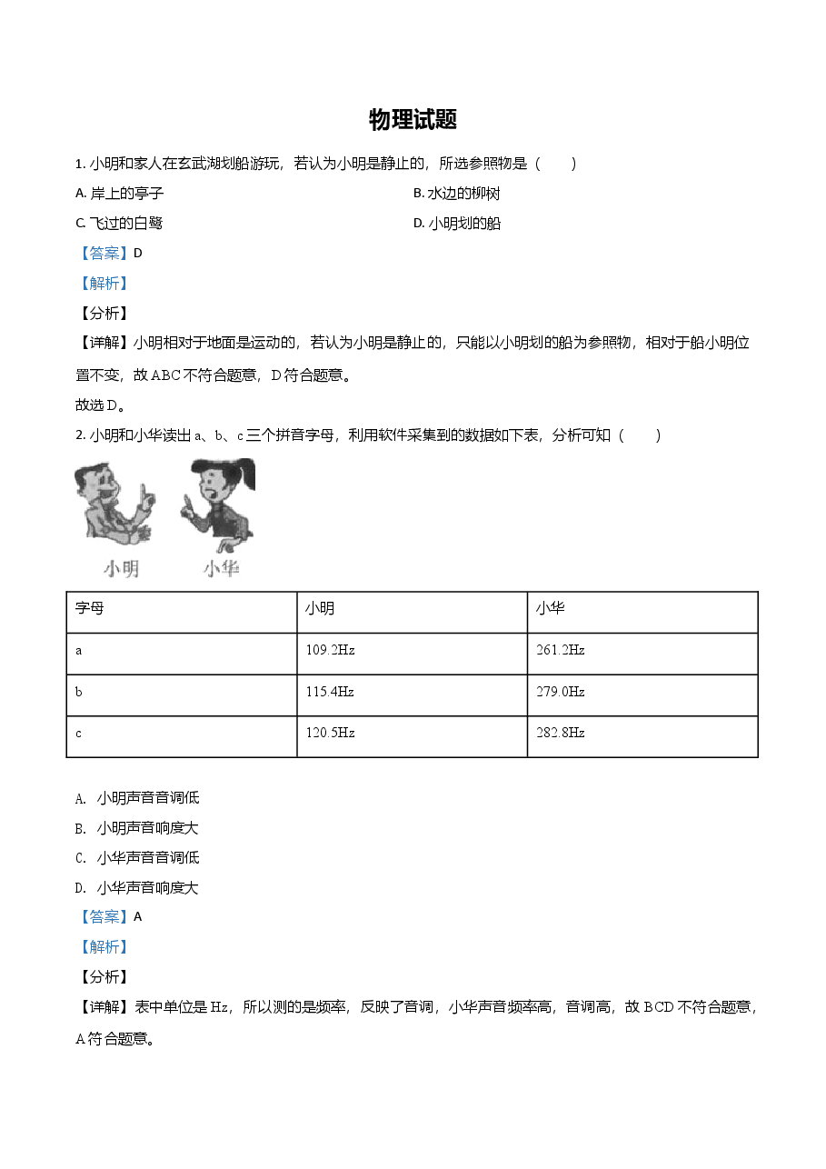 精品解析：2021年江苏省南京市中考物理试题（解析版）.doc，第1页预览