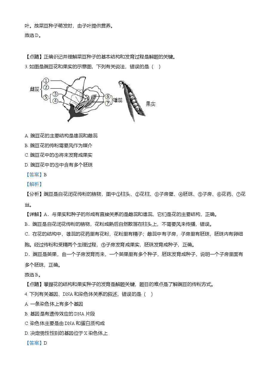 精品解析:湖北省鄂州市2021年中考生物试题(解析版).doc,第2页预览