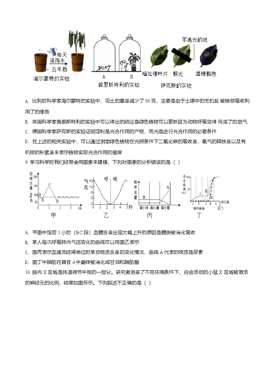 精品解析:内蒙古呼和浩特市2021年会考生物试题(原卷版).doc,第3页预览
