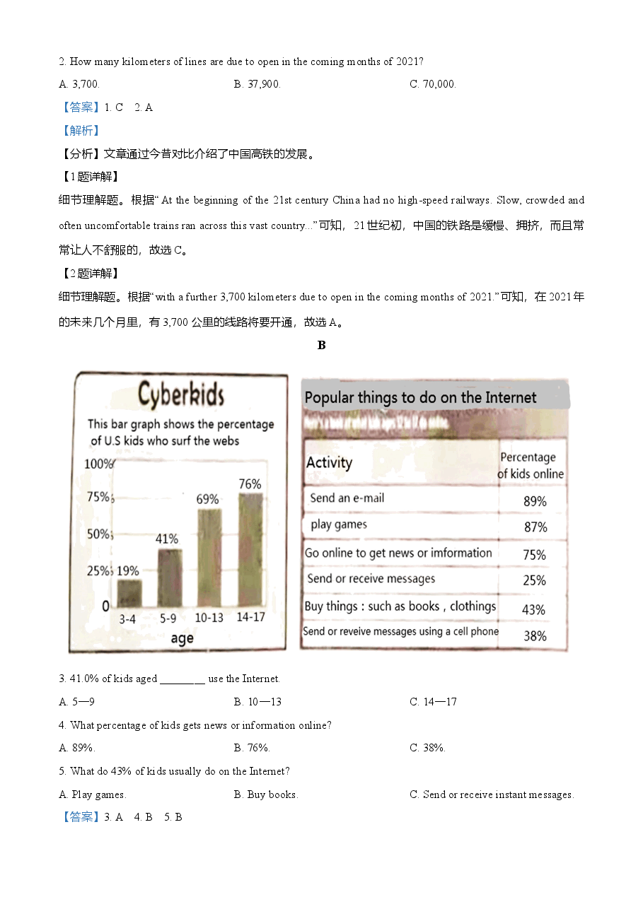 精品解析:湖南省永州市2021年中考英语试题(解析版).doc,第4页预览