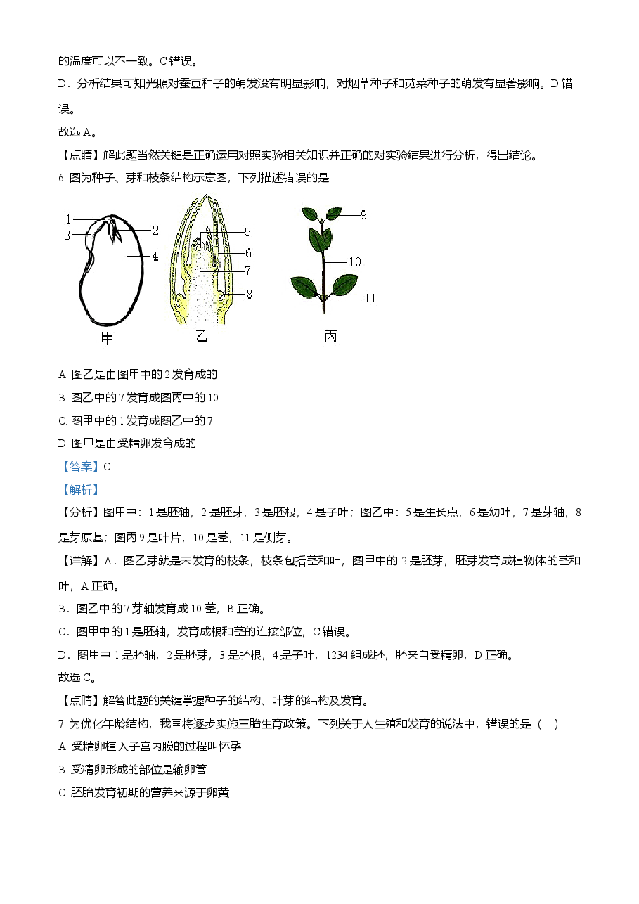 精品解析:山东省聊城市2021年中考生物试题(解析版).doc,第4页预览
