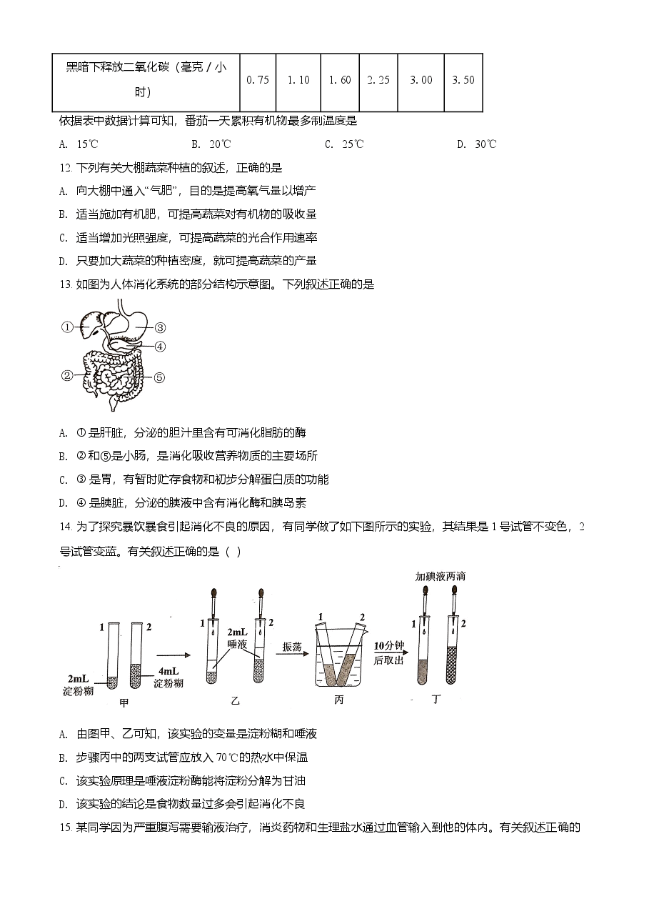 精品解析：江苏省苏州市2021年初中结业考试生物试题（原卷版）.doc，第3页预览