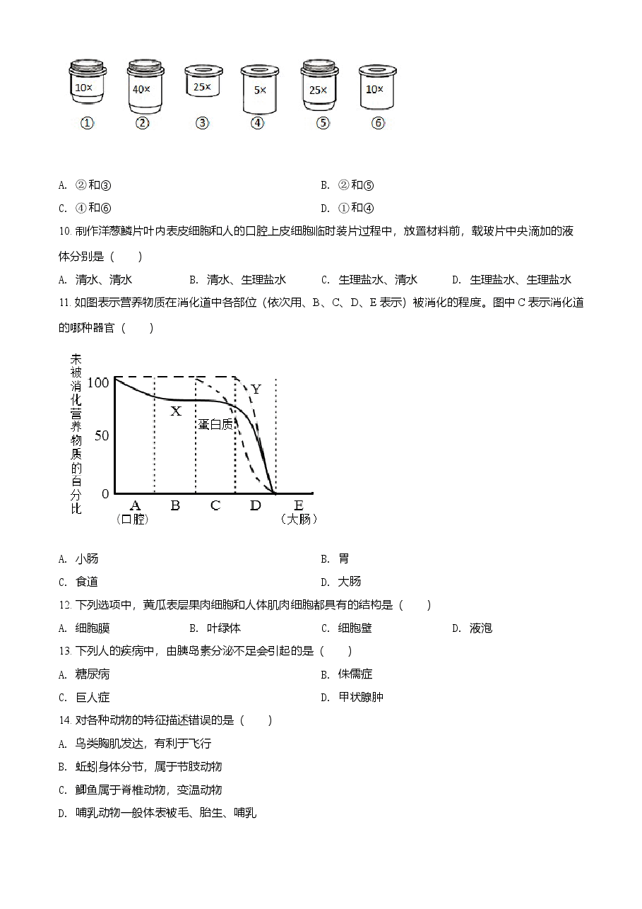 精品解析:2021年天津市红桥区学考生物试题(原卷版).doc,第2页预览