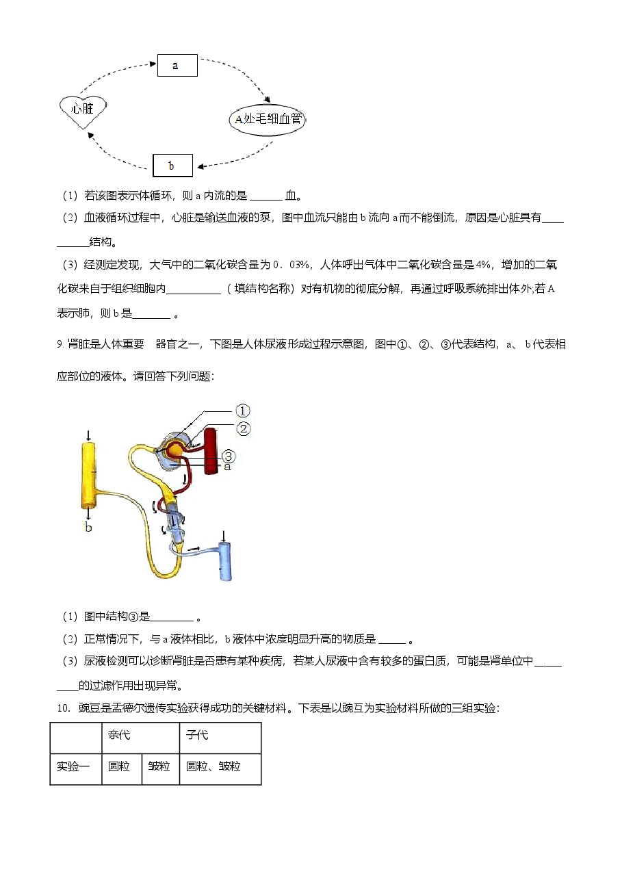 精品解析：四川泸州2021年中考生物试题（原卷版）.doc，第3页预览