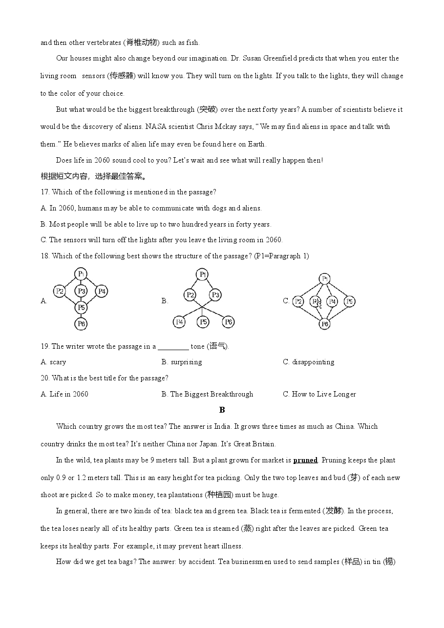精品解析:山东省临沂市2021年中考英语试题(原卷版).doc,第4页预览