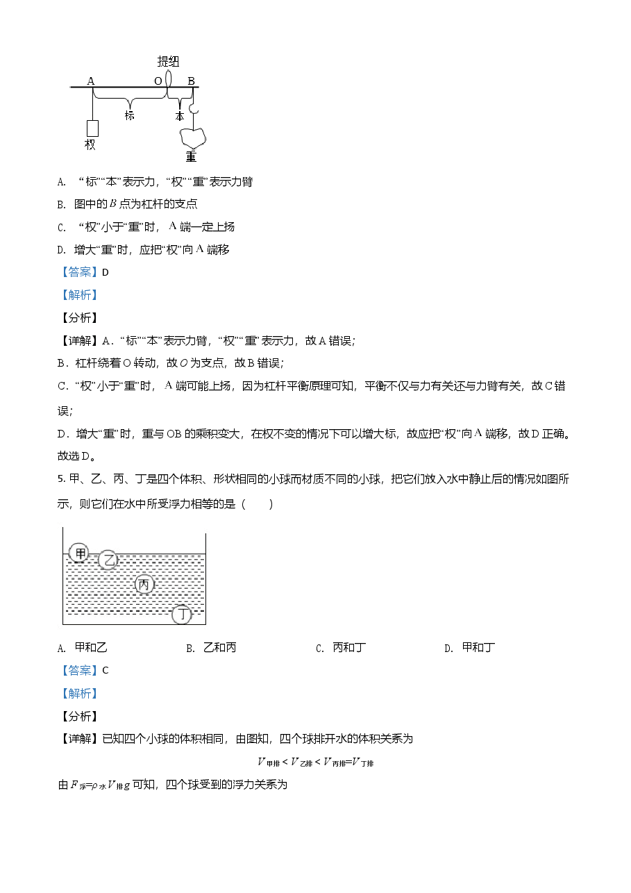 精品解析:2021年湖南省衡阳市中考物理试题(解析版).doc,第3页预览