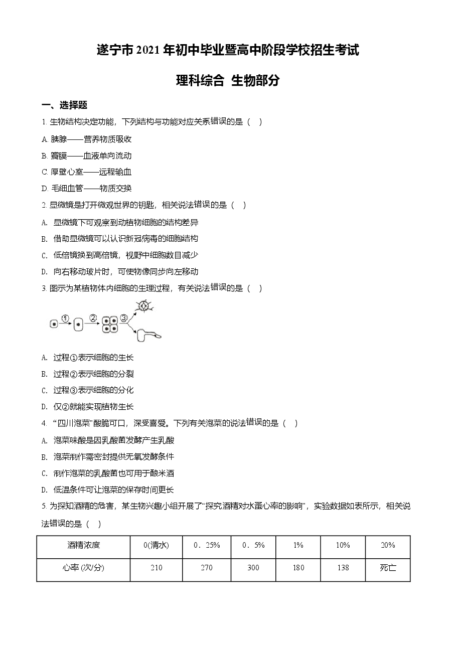 精品解析：四川省遂宁市2021年中考生物试题（原卷版）.doc，第1页预览