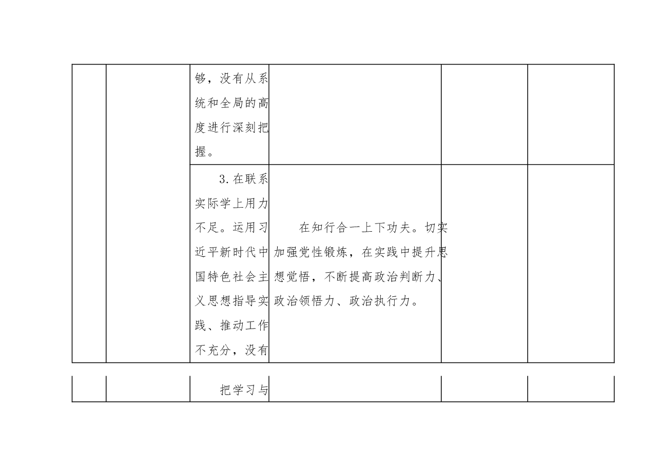 纠治形式主义官僚主义专项整治问题清单、整改清单(个人).docx,第3页预览