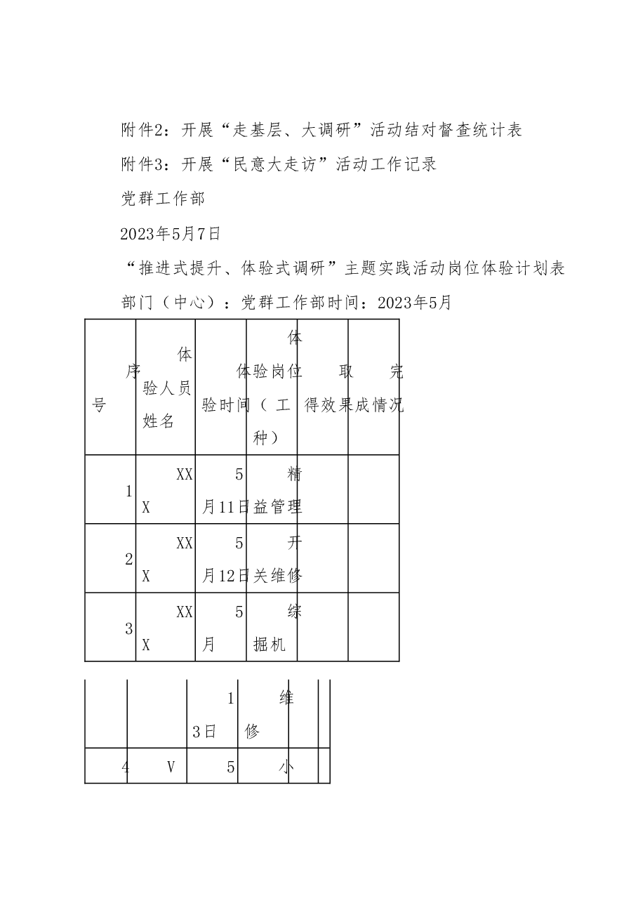 关于开展“推进式提升体验式调研”主题实践活动的工作实施方案.docx,第3页预览