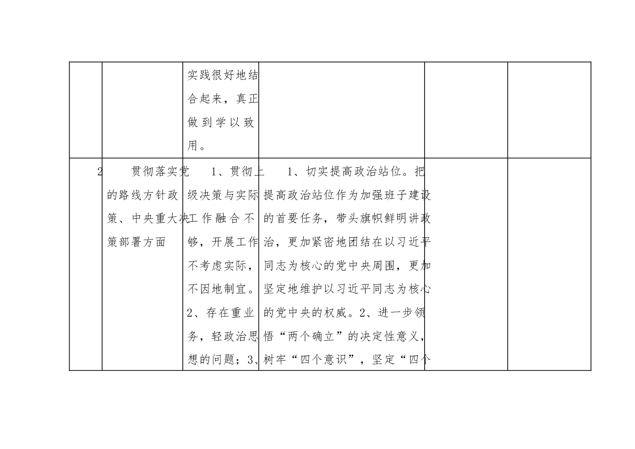 纠治形式主义官僚主义专项整治问题清单、整改清单(个人).docx,第4页预览