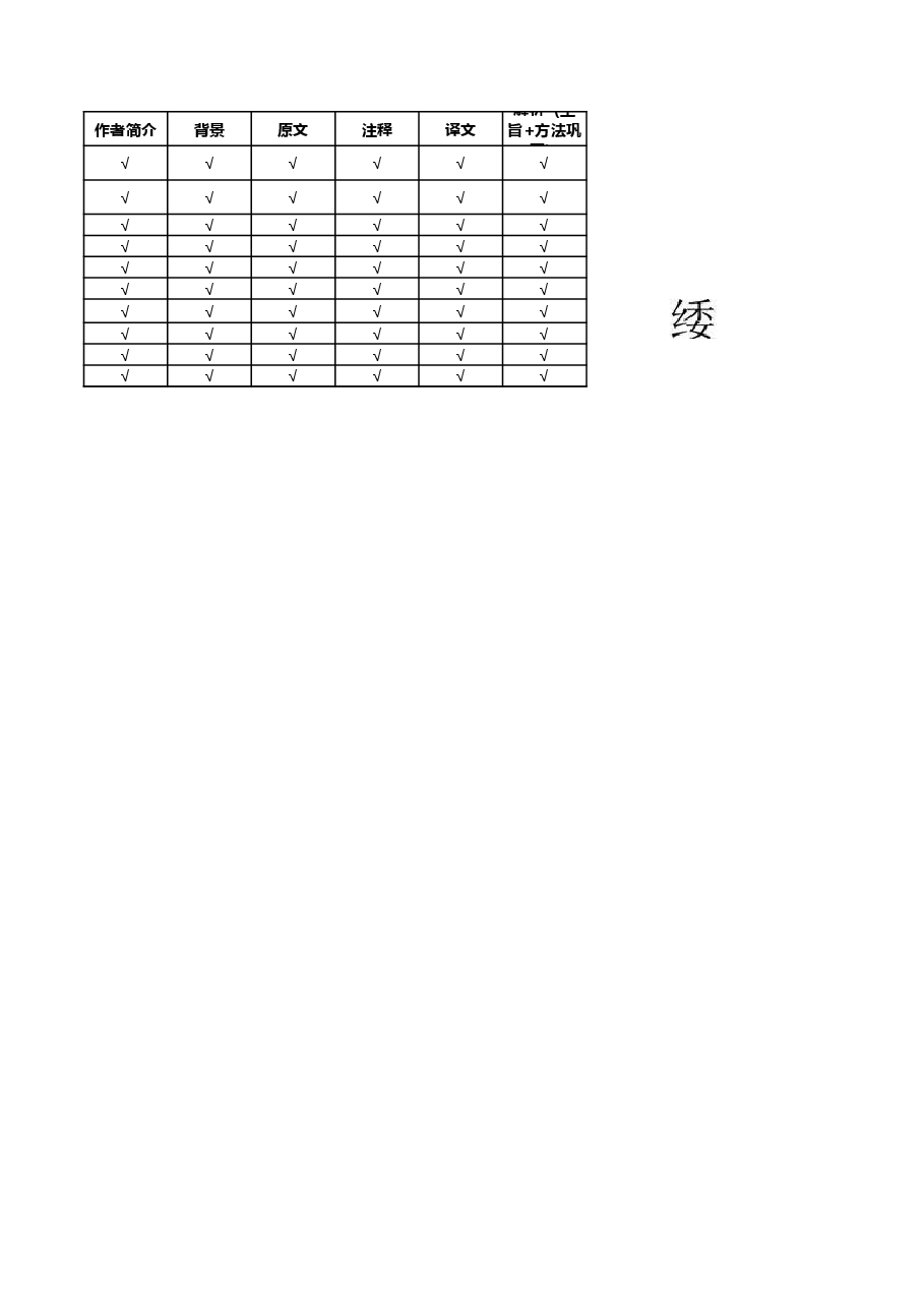 【必背】部编本1-6年级全册古诗目录.xls，第2页预览