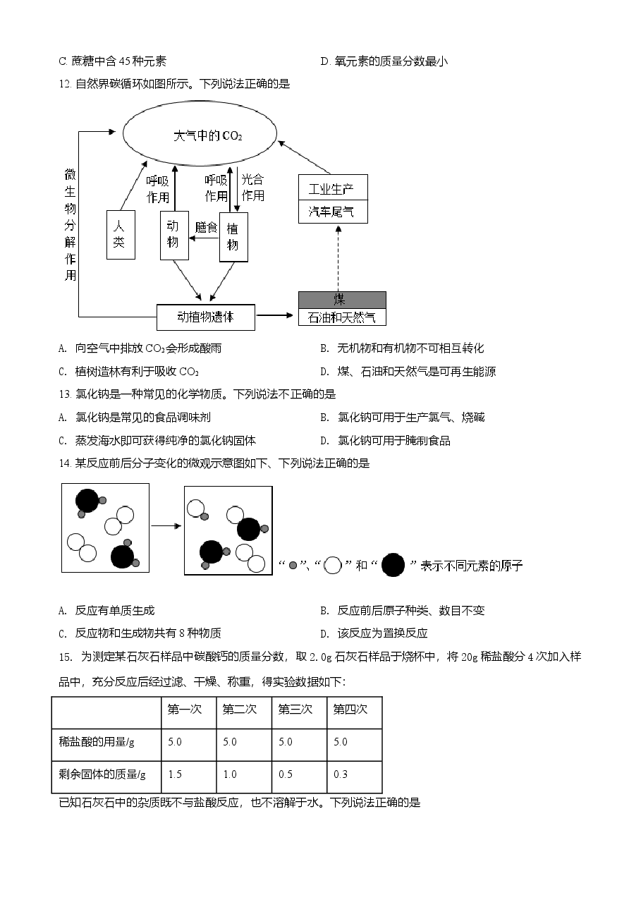精品解析：江苏省扬州市2021年中考化学试题（原卷版）.doc，第2页预览