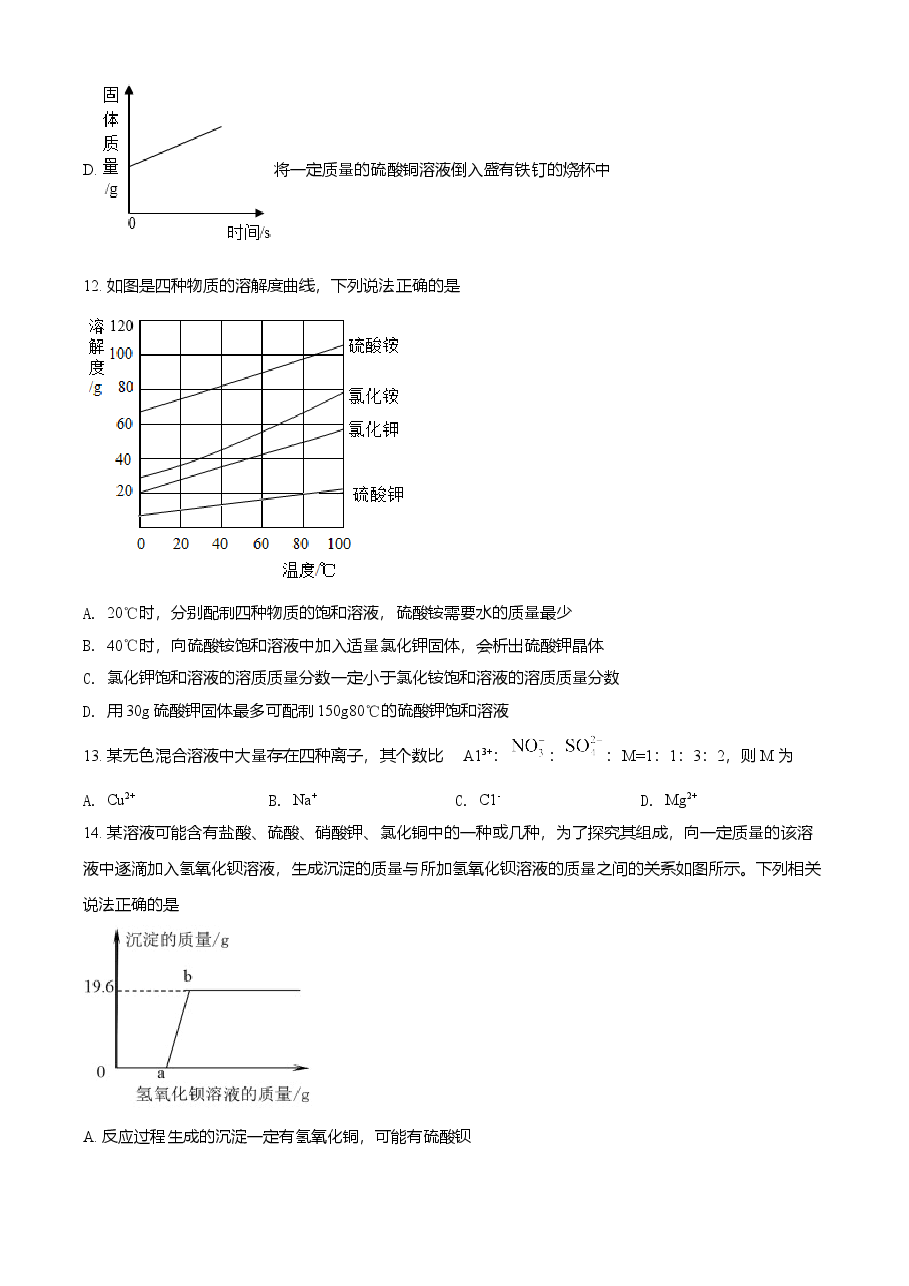 精品解析：四川省眉山市2021年中考化学试题（原卷版）.doc，第4页预览