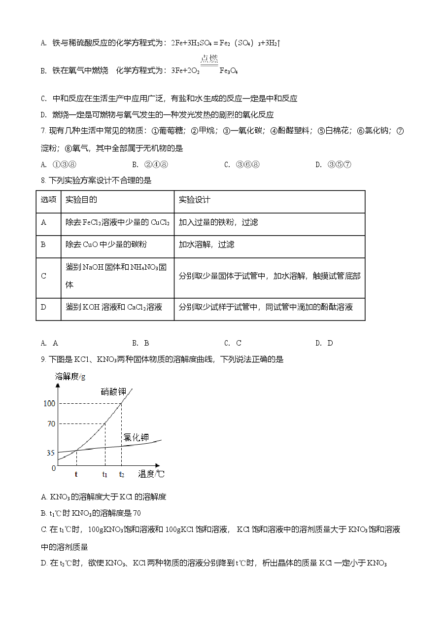 精品解析:贵州省铜仁市2021年中考化学试题(原卷版).doc,第2页预览