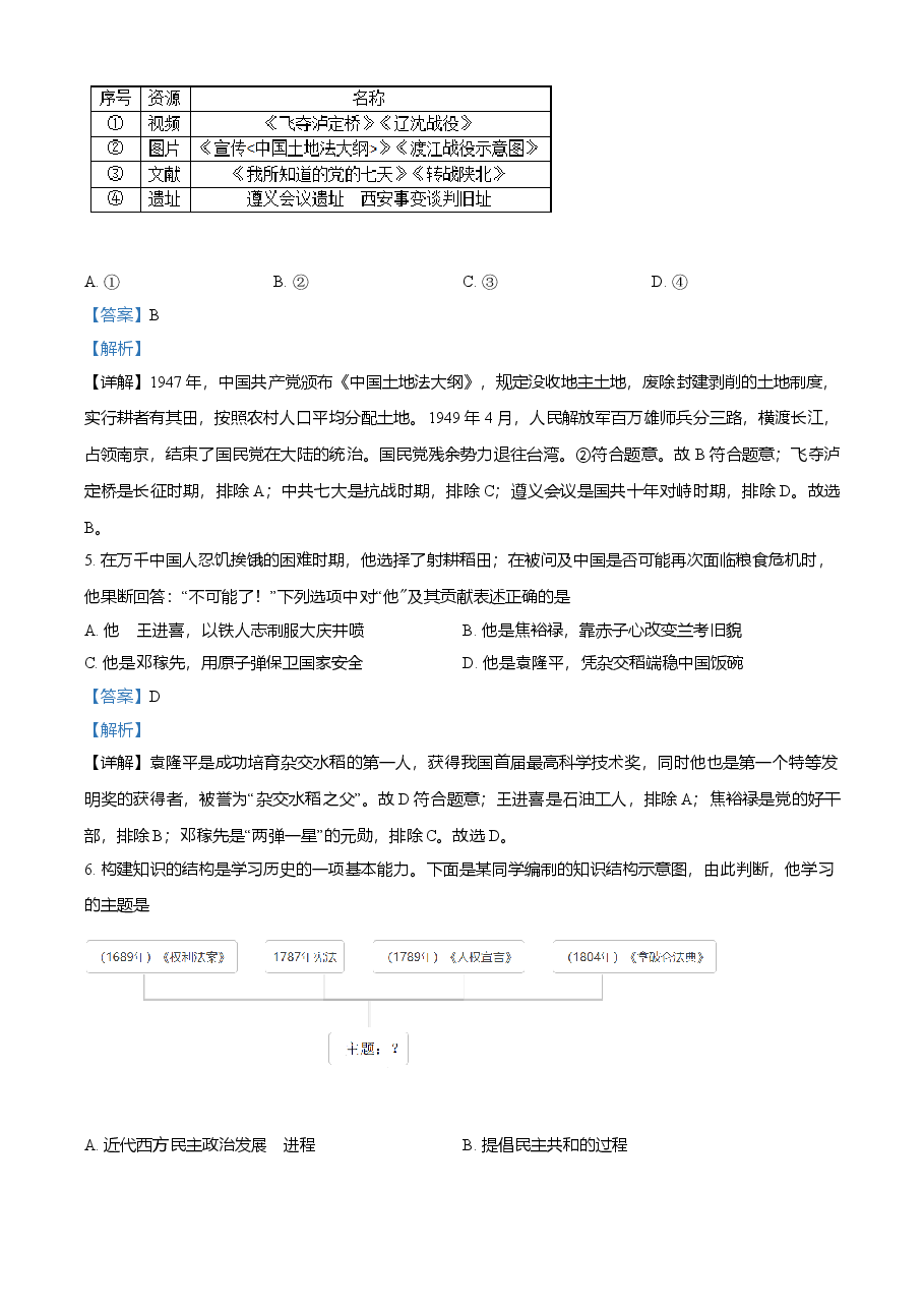 精品解析:2021年湖北省随州市中考历史试题(解析版).doc,第2页预览