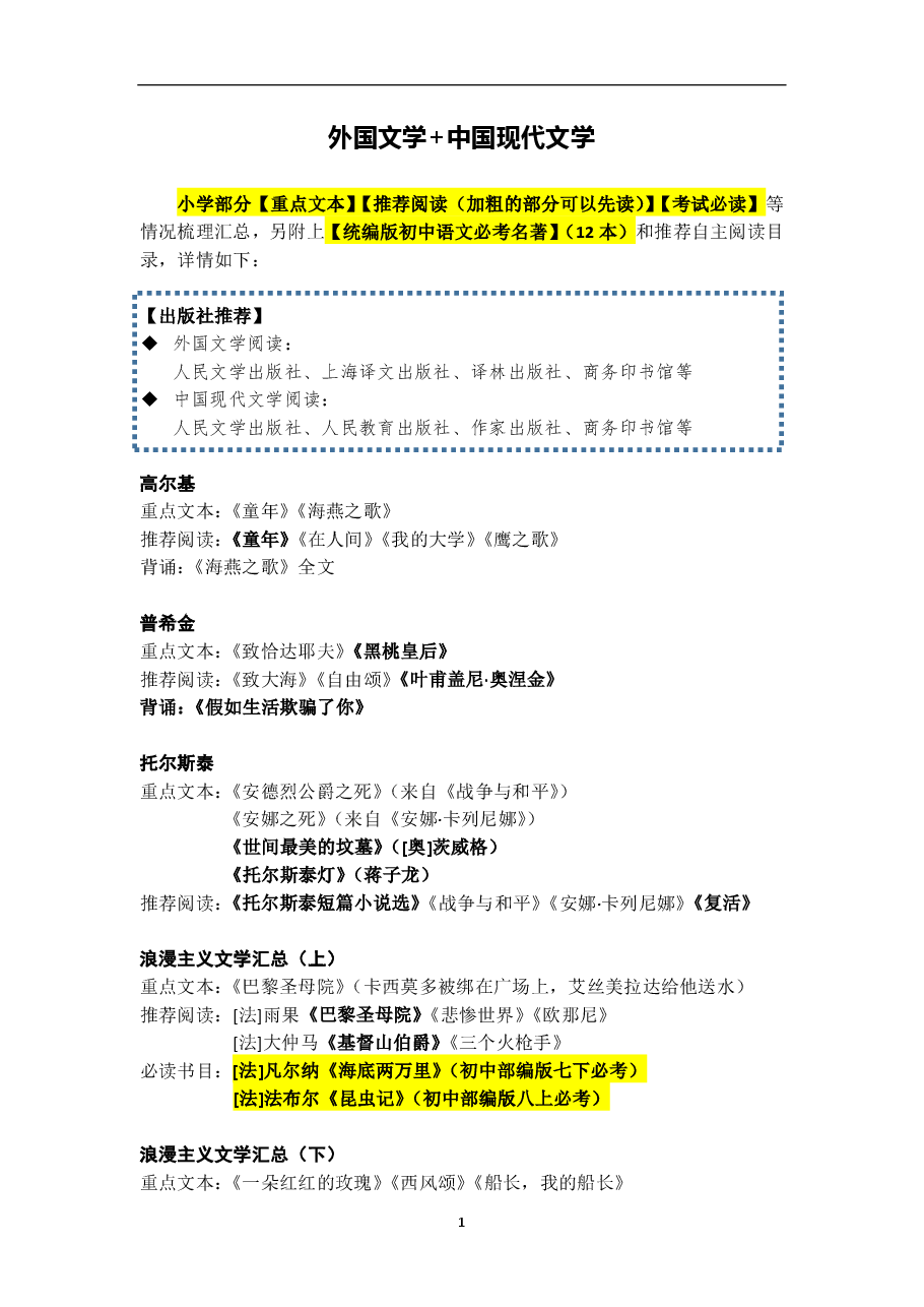 分板块总体推荐书单.pdf,第1页预览