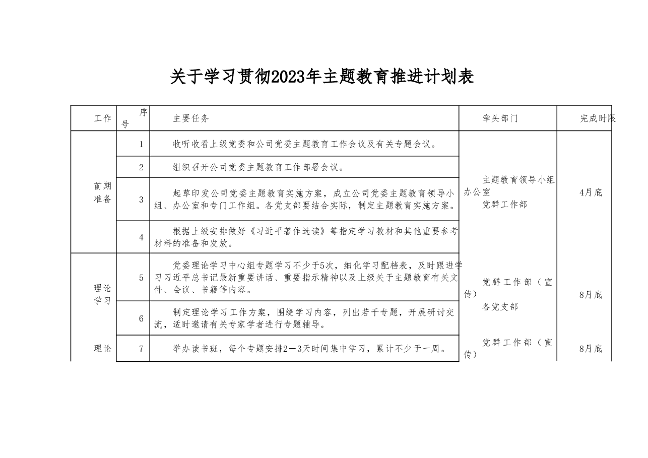 关于学习贯彻2023年主题教育推进计划表.docx,第1页预览