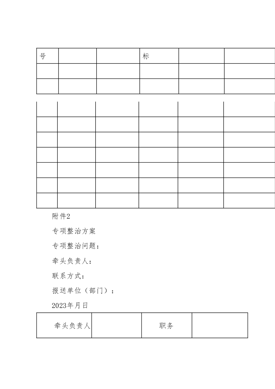 关于认真做好主题教育整改整治工作的实施方案.docx,第4页预览