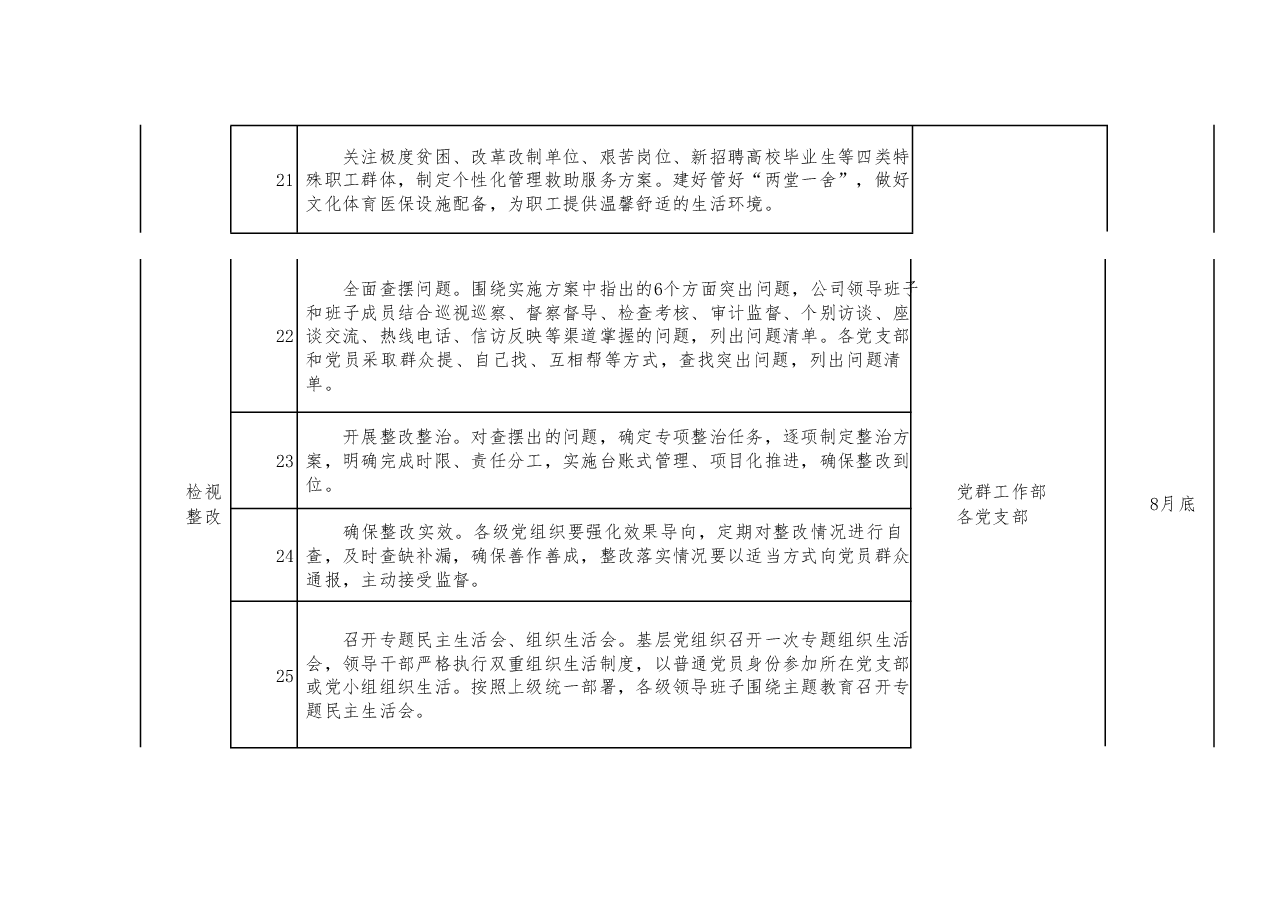 关于学习贯彻2023年主题教育推进计划表.docx,第4页预览
